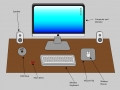 Computer Parts